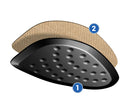 SORBOTHANE® ULTRA-COMFY