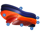 ULTRA GRAPHITE ARCH™
